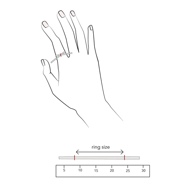 use string or paper as a ring sizer