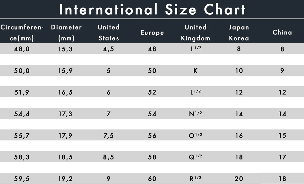 Ring Size Chart