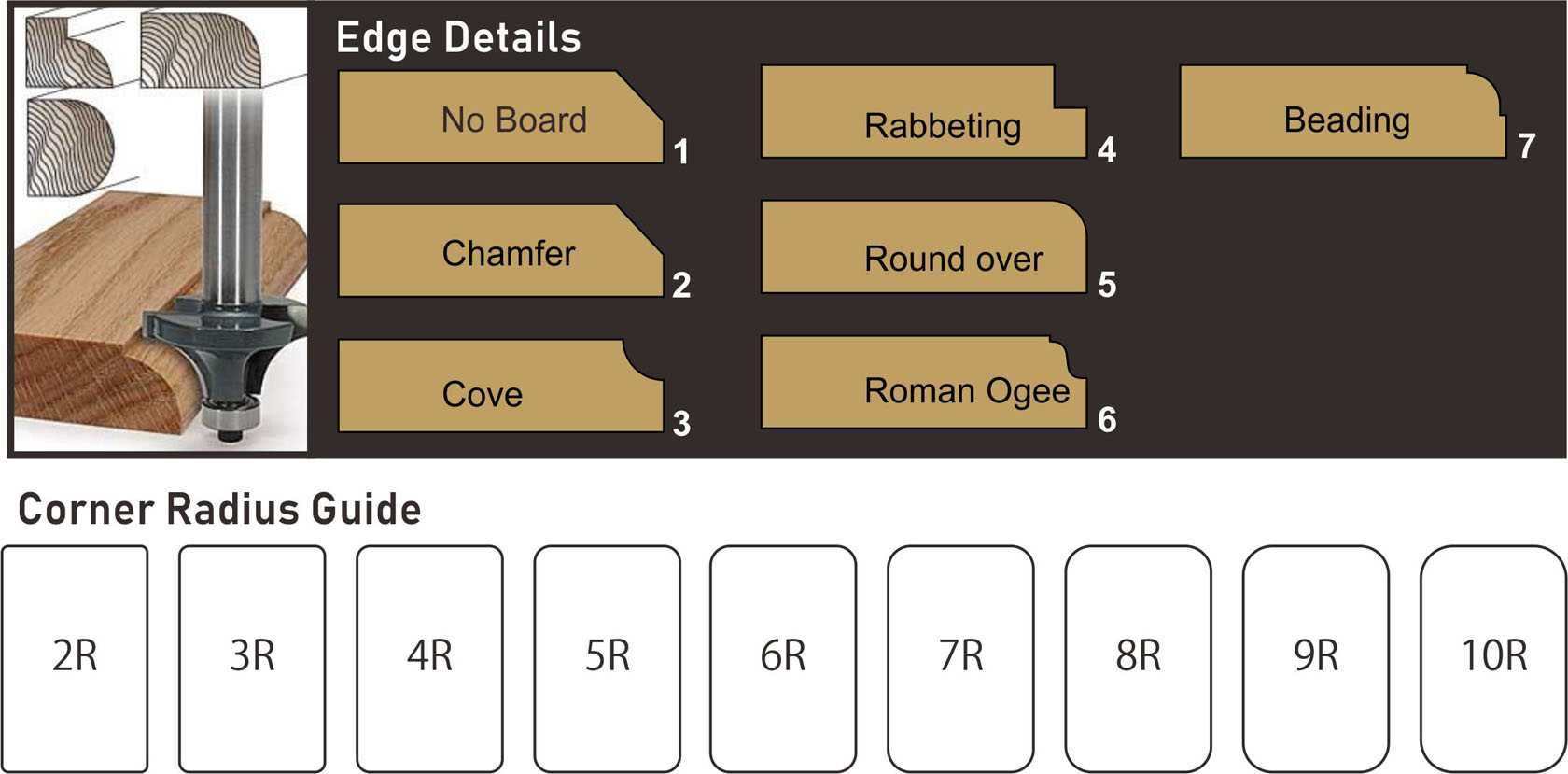 Template Plaques & Signs