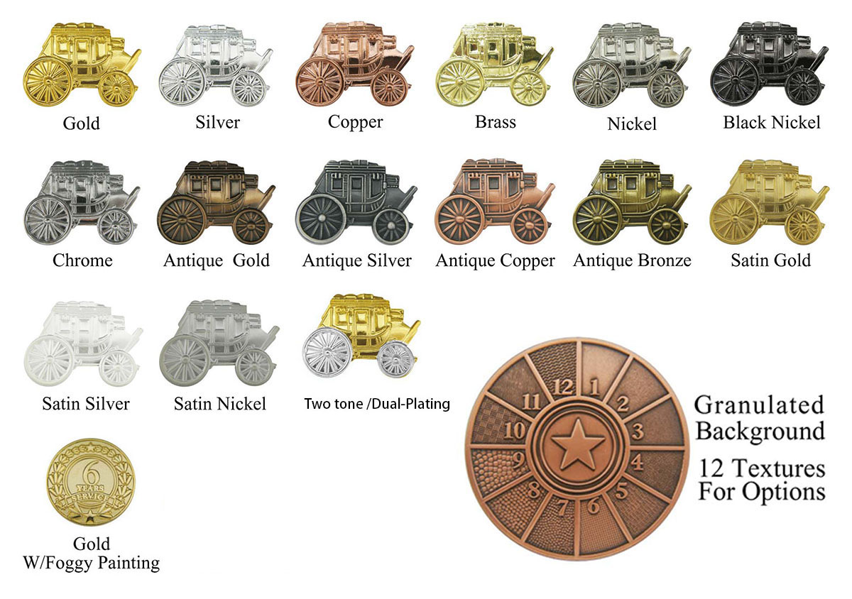 zinc alloy plating chart
