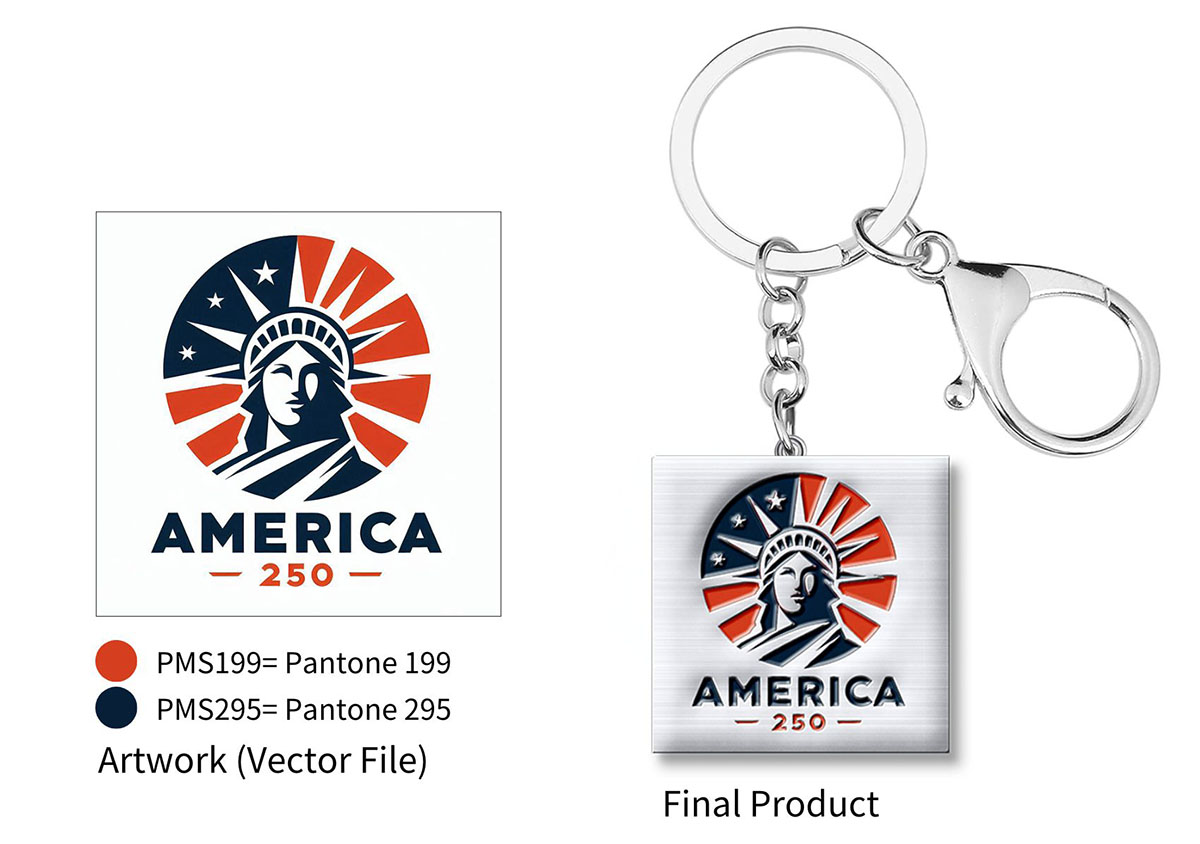 Personalized Metal Keychains